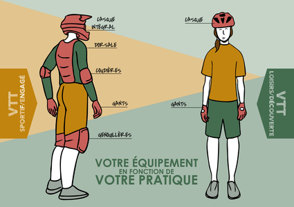 equipement-sortie-vtt-13566