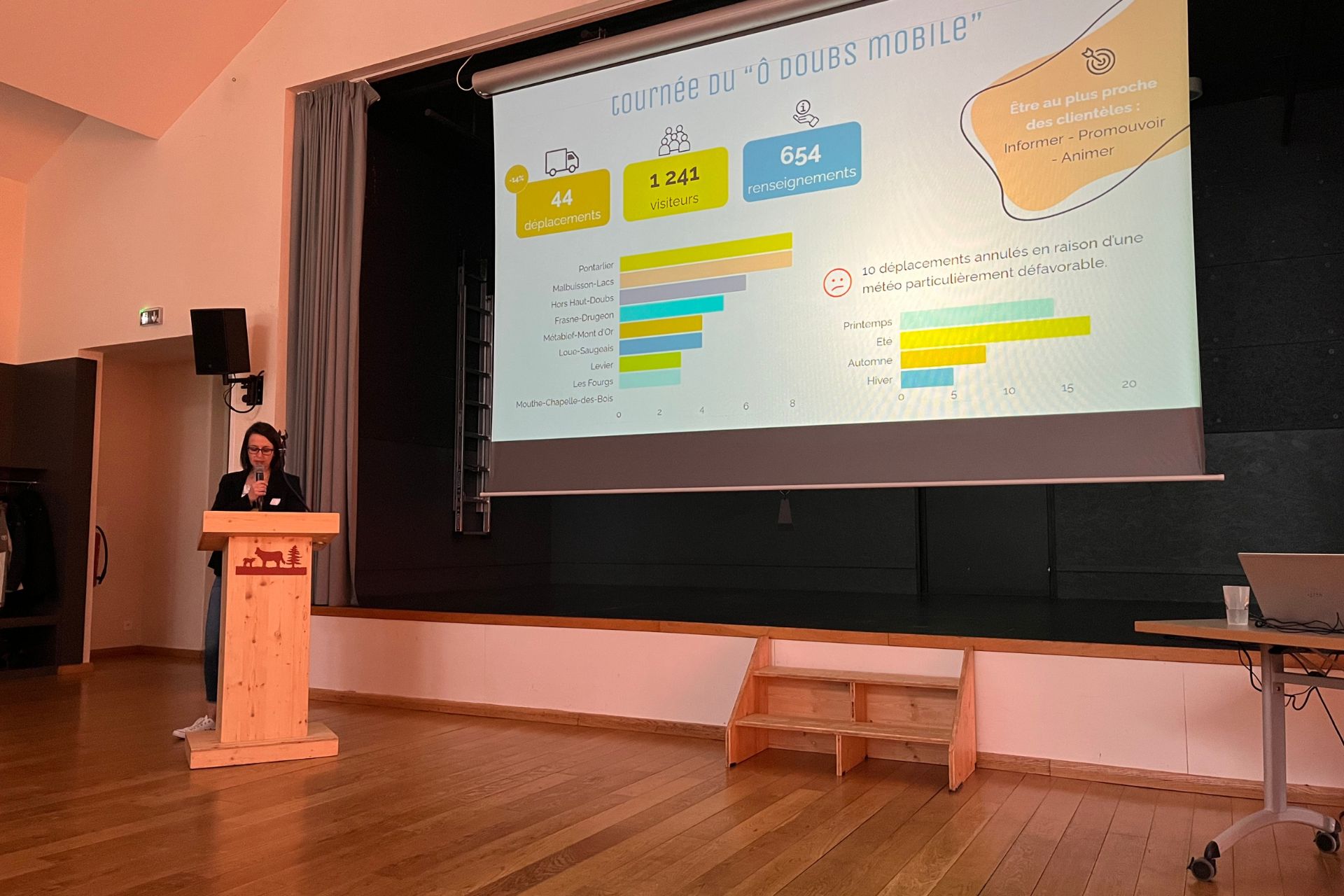 haut-doubs-ag-24-mai-25-discours-70915