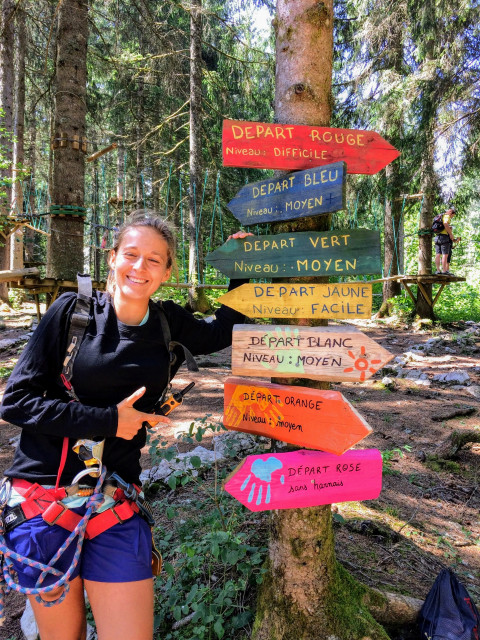 Nos différents parcours